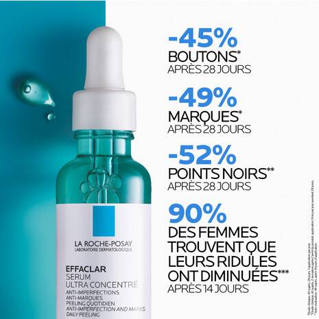 La Roche Posay EFFACLAR Sérum à l'Acide Salicylique Ultra Concentré